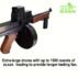 Thompson Gel Blaster
